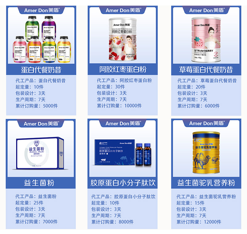 大健康產(chǎn)業(yè)新紀(jì)元 一站式OEM代工賦能保健食品創(chuàng)新與品質(zhì)
